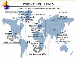 etudes_internationales_portrait_femmes