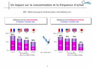 etudes_ua_contexte_1