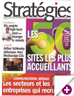 st-2008